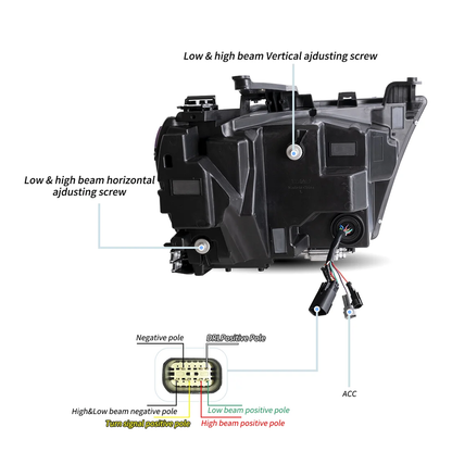 Pair 2019-2024 Dodge RAM 1500 / LED Projector Headlights